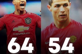 九游登录入口-包含赛地聚焦：荷甲赛前热度飙升；浙江队迎来里程碑；质疑声仍在；阵容厚度经受考验的词条